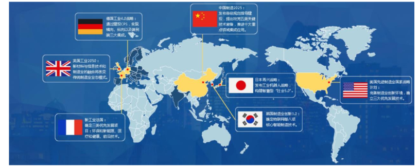 大勢(shì)所趨:我國正在快速推進(jìn)智能制造產(chǎn)業(yè) 大勢(shì)所趨:我國正在快速推進(jìn)智能制造產(chǎn)業(yè)