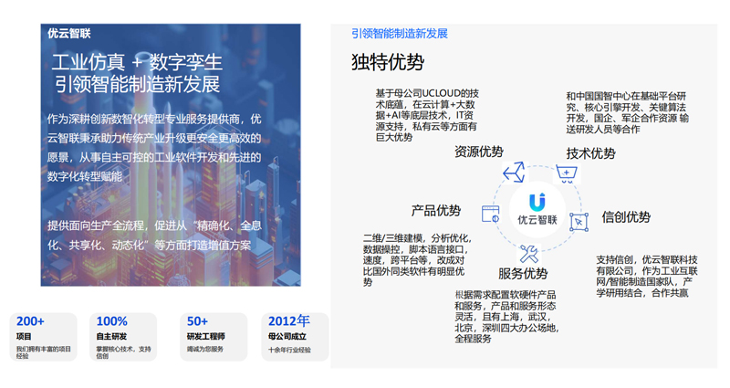優云智聯.jpg