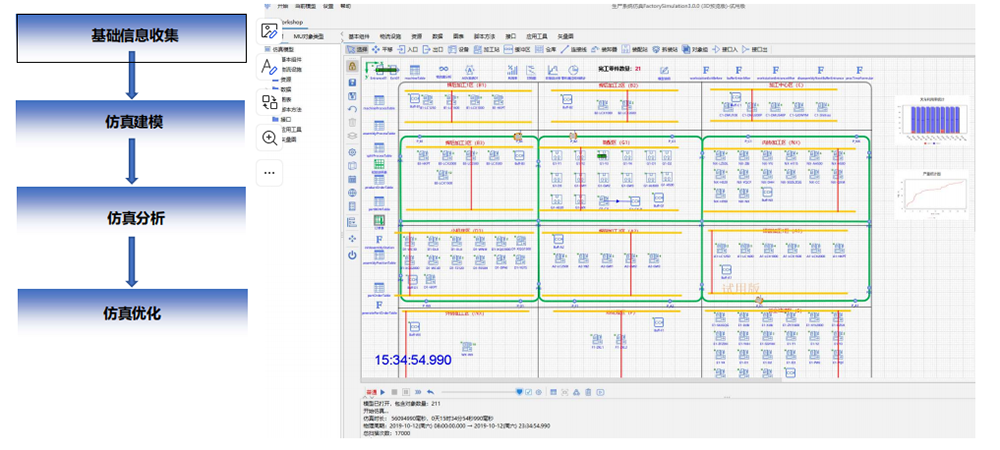 優云智聯工廠融合仿真方案.png 優云智聯工廠融合仿真方案.png