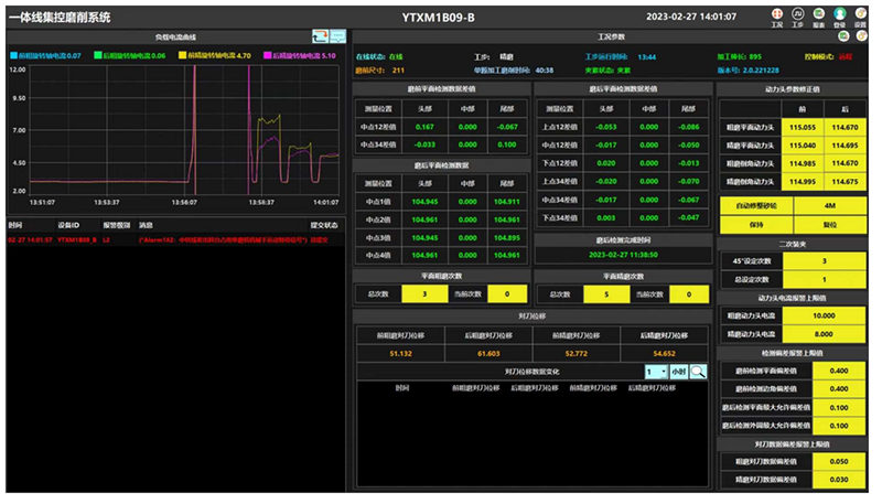 智能集成信息管理系統(tǒng).png 智能集成信息管理系統(tǒng).png