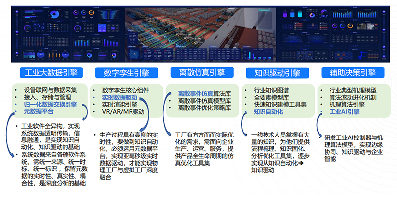 數(shù)智精益生產(chǎn)方案.jpg